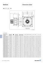 Radialventilatoren Technische Daten Baureihe RH, ER, GR - 18