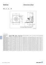 Radialventilatoren Technische Daten Baureihe RH, ER, GR - 20