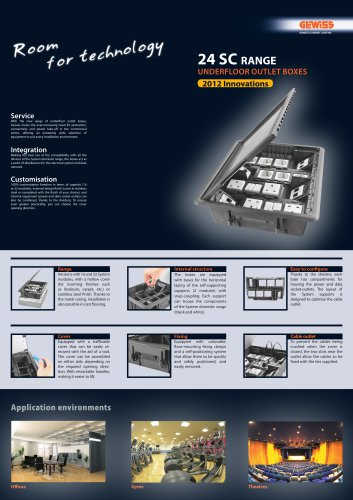 24 SC range UNDERFLOOR OUTLET BOXES
