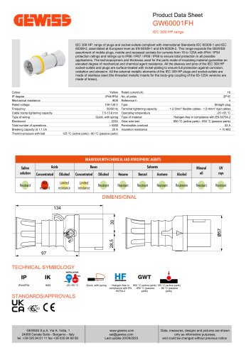 GW60001FH