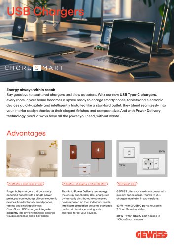 USB Chargers ChoruSmart