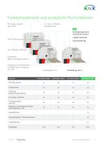 ZXKNXNEUHEITEN__012025__WEB.pdf-7