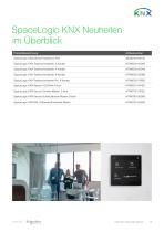 ZXKNXNEUHEITEN__012025__WEB.pdf-9