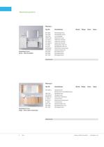 Typenliste 2011 - 7