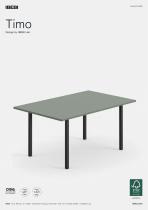 IBEBI - Collection TIMO_Data Sheets