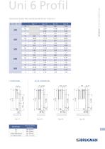 TECHNISCHES HANDBUCH 2021 - 11