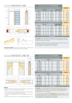 Syntesis® system - 4