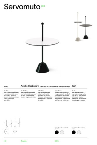 Katalog 360 SERVOMUTO