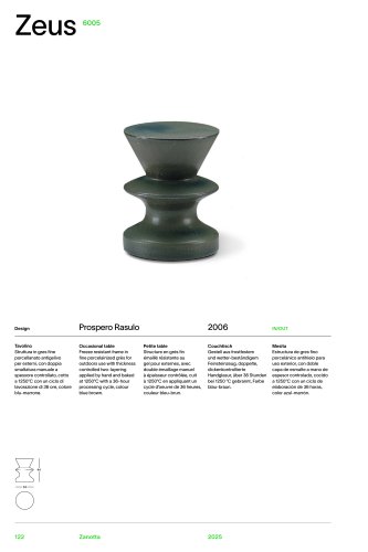 Katalog 6005 ZEUS