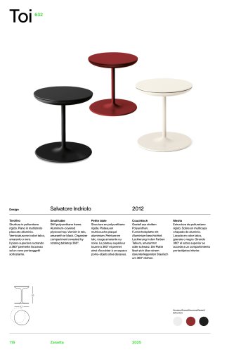 Katalog 632 TOI