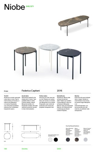 Katalog 648-671 NIOBE