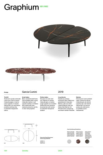 Katalog 681-682 GRAPHIUM