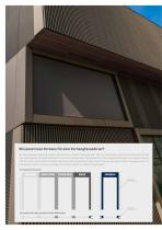 TEXTILSONNENSCHUTZ FÜR VORHANGFASSADEN - 4