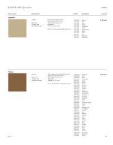 price list: leather