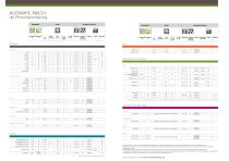 Akustikdeckensysteme -Technische Informationen - 4