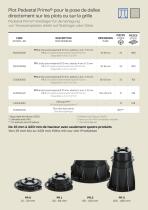 PEDESTAL PRIME-4