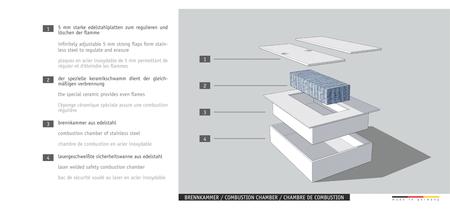 Radius Design Ethanol Kamine - 5