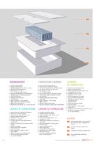 Radius Katalog 2011 - 9