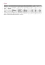 Broschüre Farbwelt inklusive Tabelle - 11