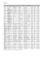 Broschüre Farbwelt inklusive Tabelle - 15