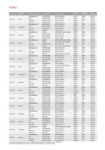 Broschüre Farbwelt inklusive Tabelle - 8