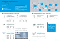 Bestellhilfe Wohnraumkanal-Systeme - 5