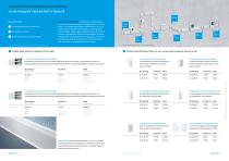 Bestellhilfe Wohnraumkanal-Systeme - 8