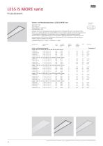 LESS IS MORE vario - 18
