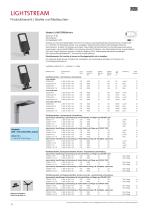 LIGHTSTREAM Strahler und Mastleuchten - 10