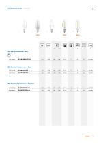 LED Lampen Broschüre 18/19 - 5