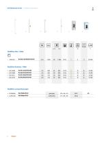 LED Lampen Broschüre 18/19 - 6