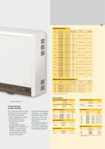 PERMATHERM Speicherheizgeräte-Prospekt - 7