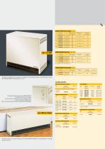 PERMATHERM Speicherheizgeräte-Prospekt - 9