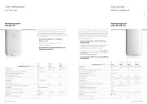 Warmwasserspeicher und Kochendwassergeräte - 7