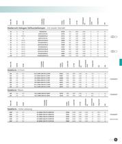 Halogenlampen (Spectrum) - 13