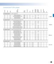 Hochdruck-Entladungslampen (Spectrum) - 11