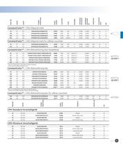 Hochdruck-Entladungslampen (Spectrum) - 13