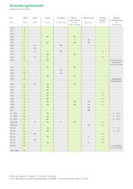 Katalog Klimaregler-2