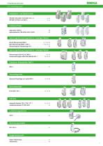 Katalog Mess- und Überwachungsrelais-3