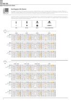 Produkt-Katalog 2013/2014 - 15