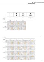 Produkt-Katalog 2013/2014 - 16