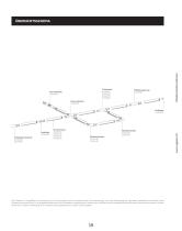 Stromschiene - 21