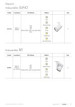 Lighting Tools 2017 - 15