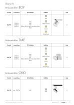 Lighting Tools 2017 - 17