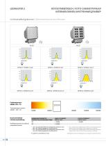 LEDMASTER 3 - 5