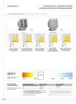 LEDMASTER 3 - 9