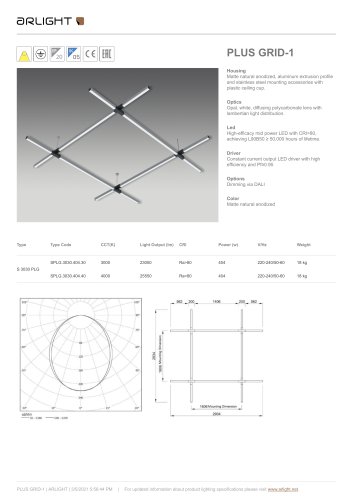 PLUS GRID-1