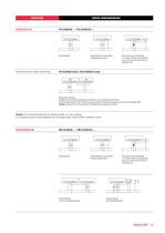 PD-CE UND MD-CE BROSCHÜRE - 15