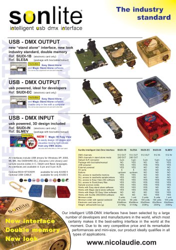 Catalog Developer Kits:SIUDI-6C