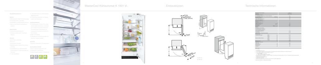 MasterCool - 15